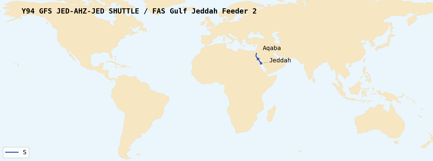 Map of service rotations