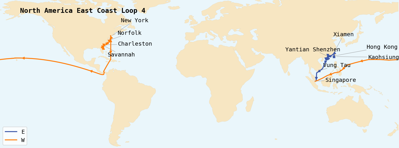 Map of service rotations