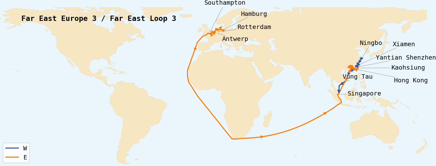 Map of service rotations