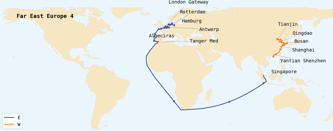 Map of service rotations