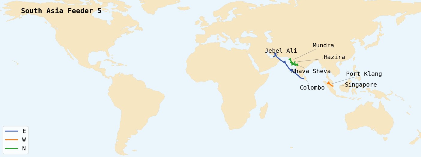 Map of service rotations