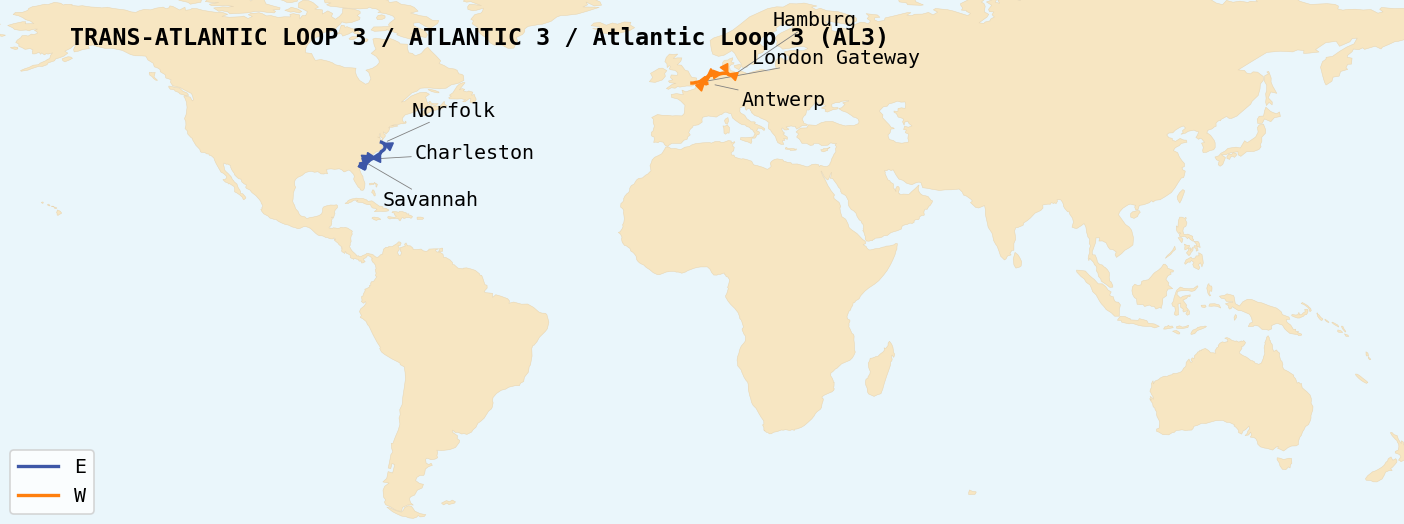 Map of service rotations