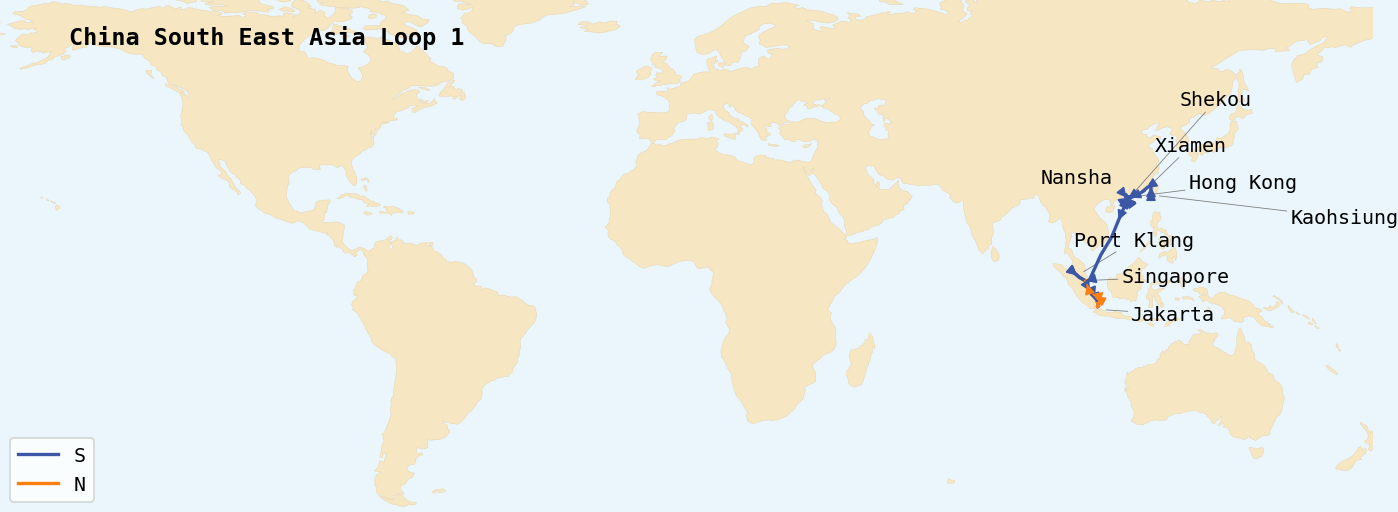 Map of service rotations
