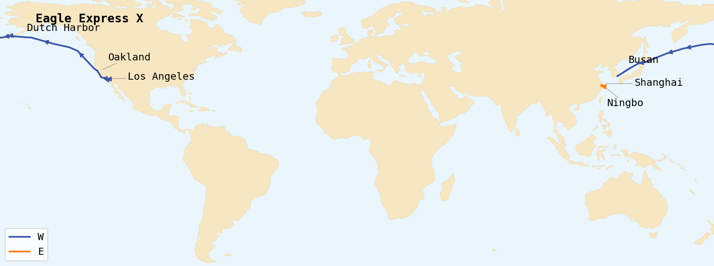 Map of service rotations