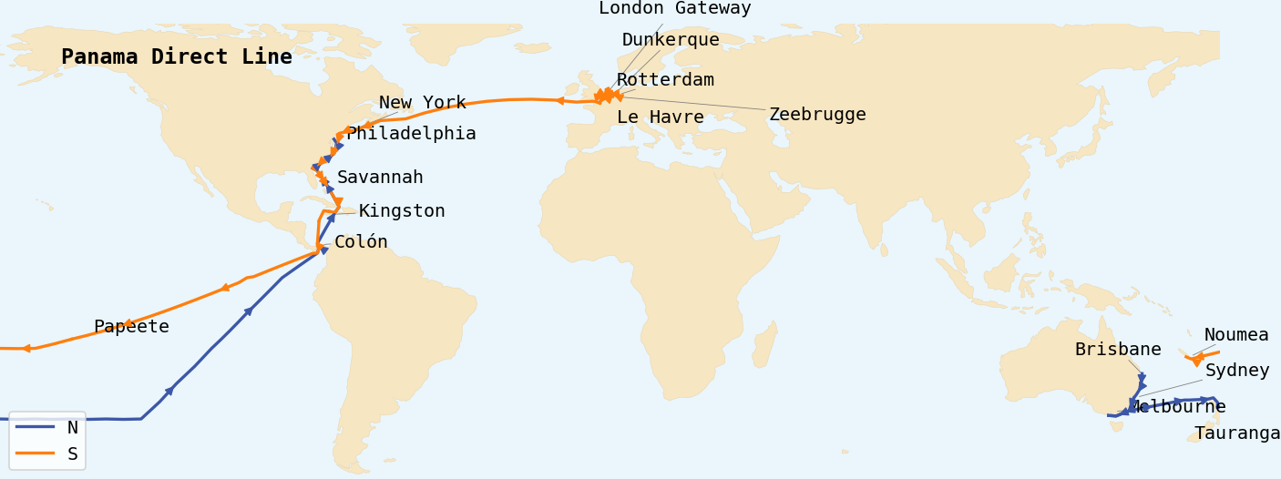 Map of service rotations