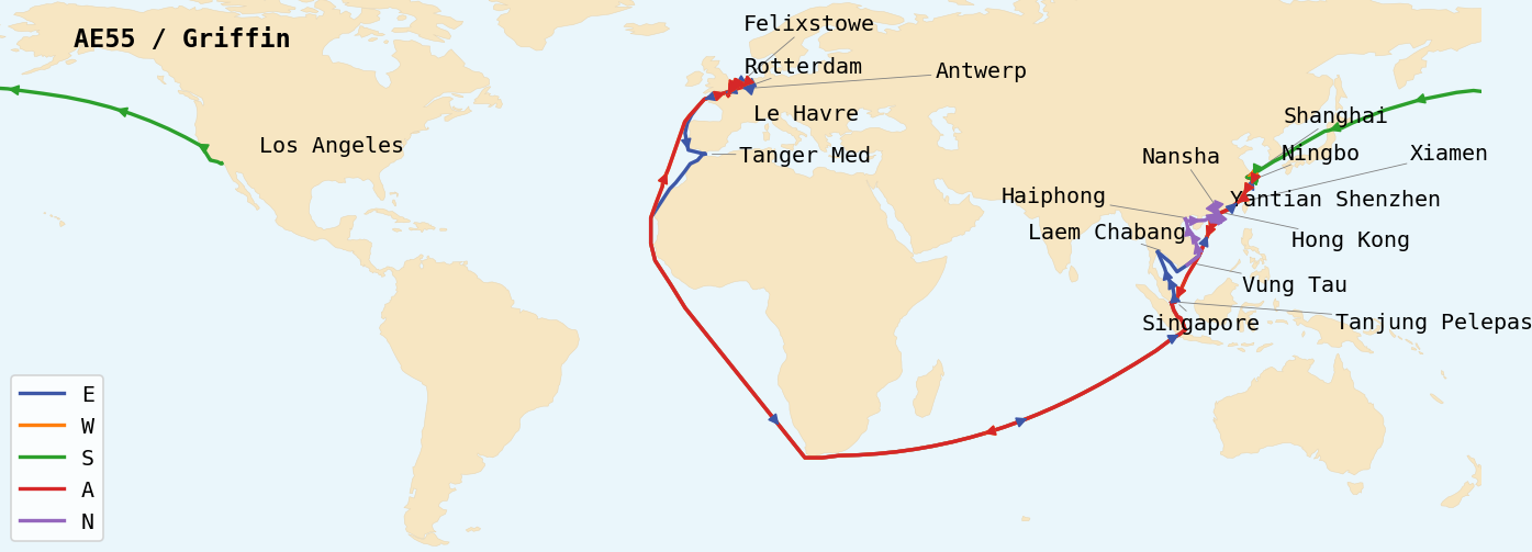 Map of service rotations