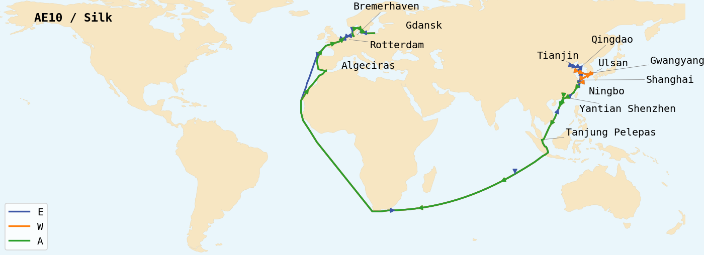 Map of service rotations