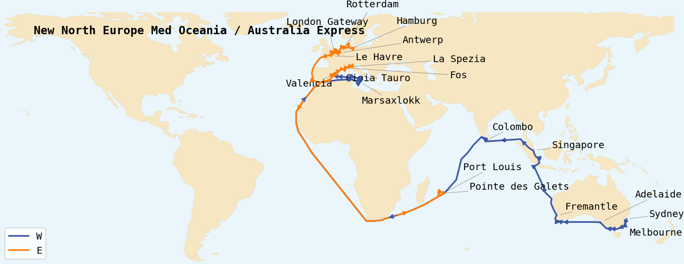 Map of service rotations