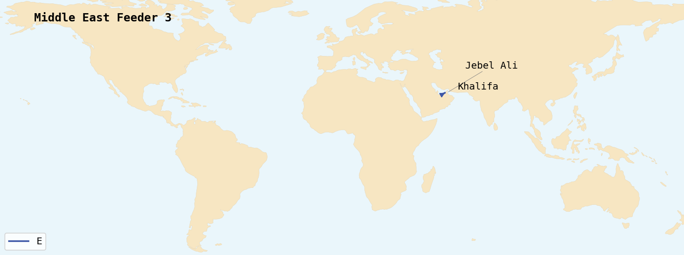 Map of service rotations
