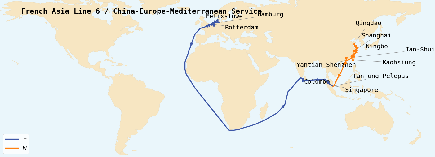 Map of service rotations