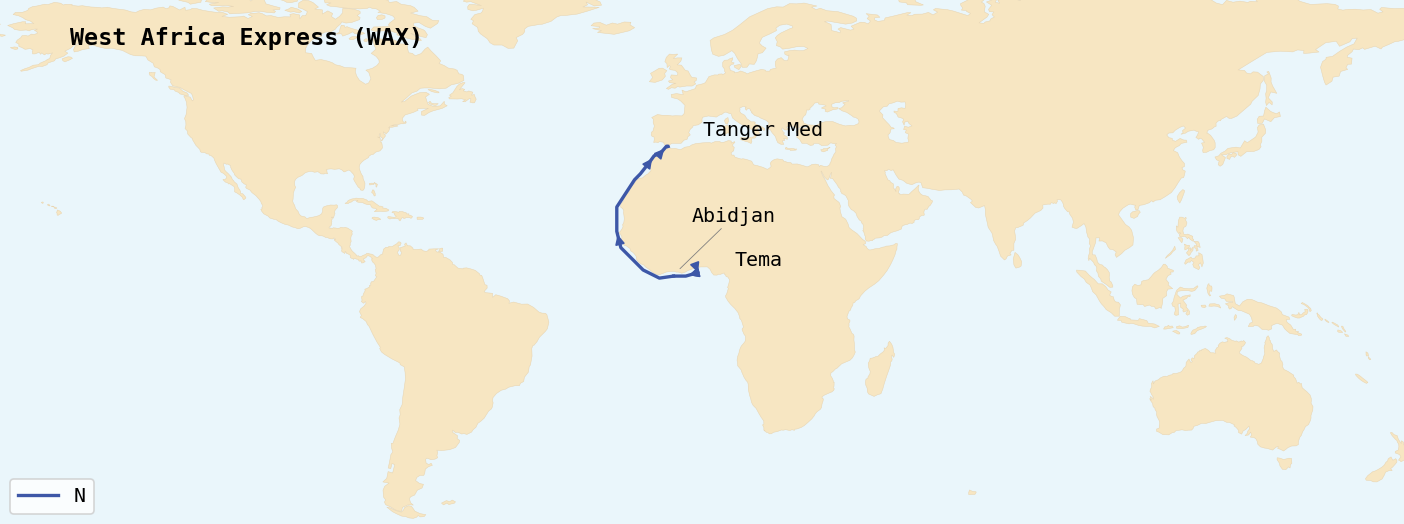 Map of service rotations