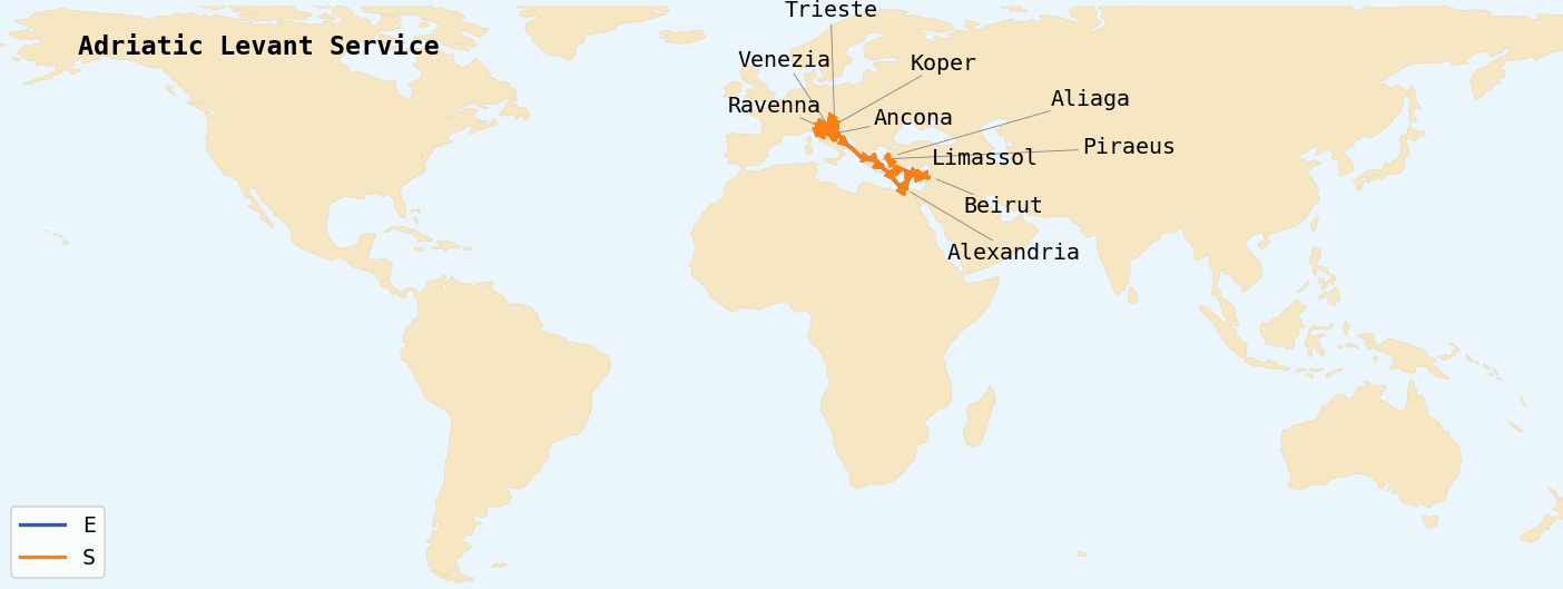 Map of service rotations