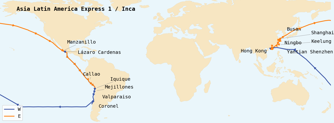 Map of service rotations