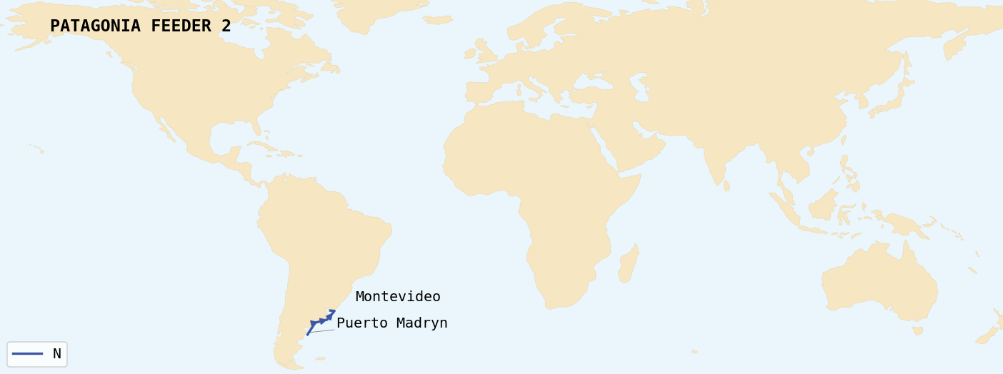 Map of service rotations