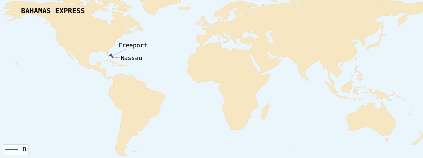 Map of service rotations