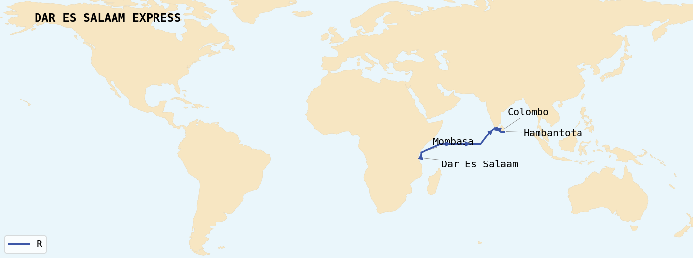 Map of service rotations