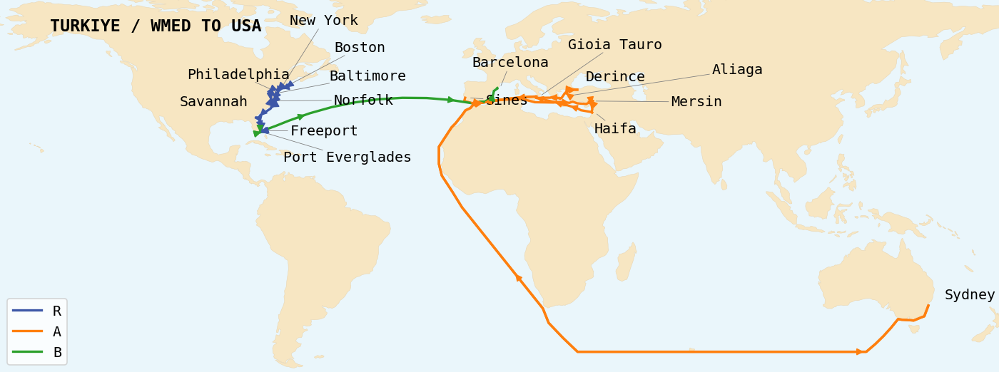 Map of service rotations