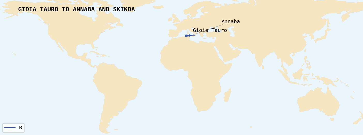 Map of service rotations