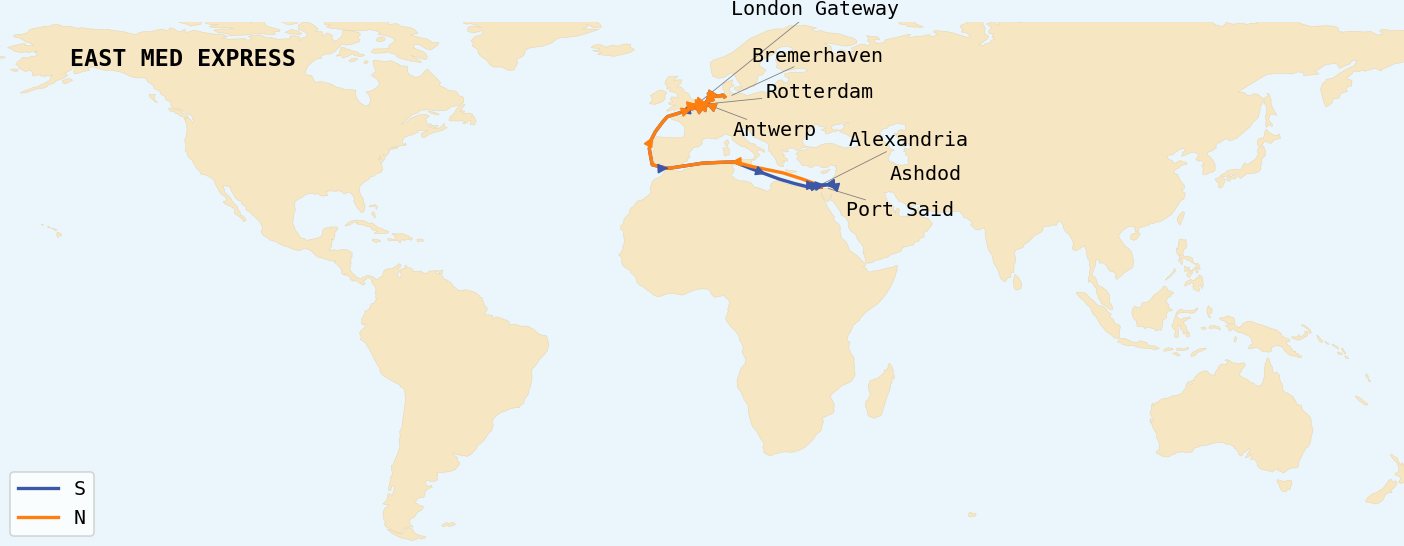 Map of service rotations
