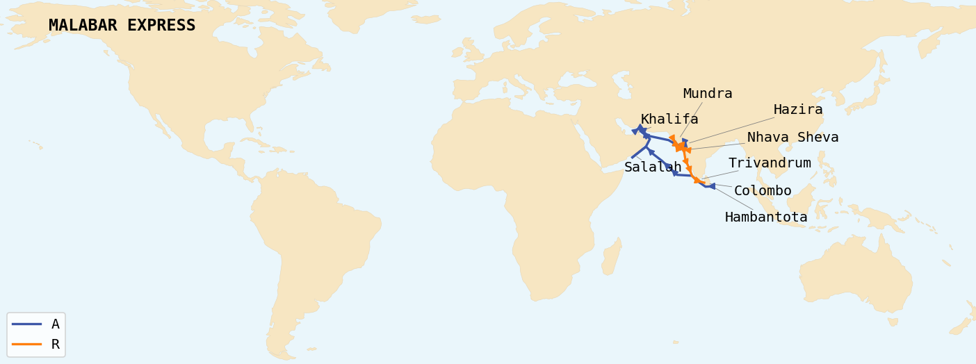 Map of service rotations