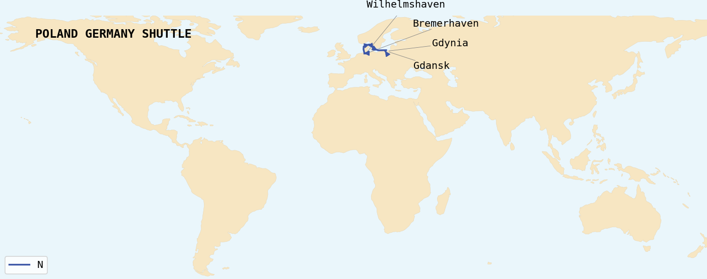 Map of service rotations