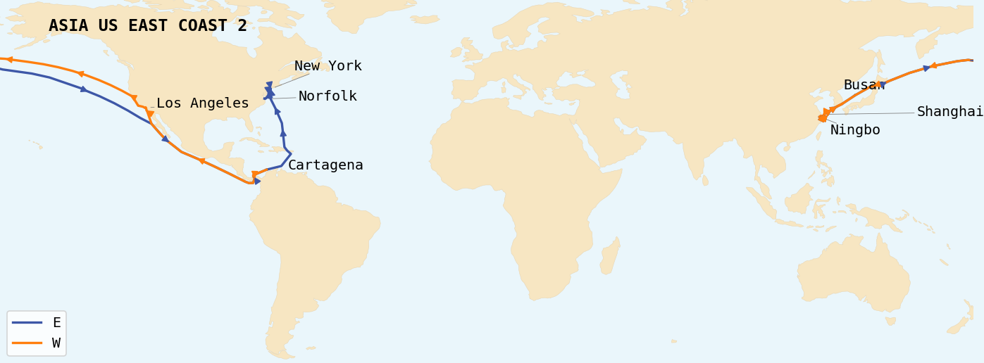 Map of service rotations
