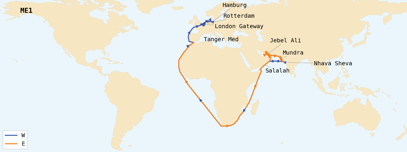 Map of service rotations