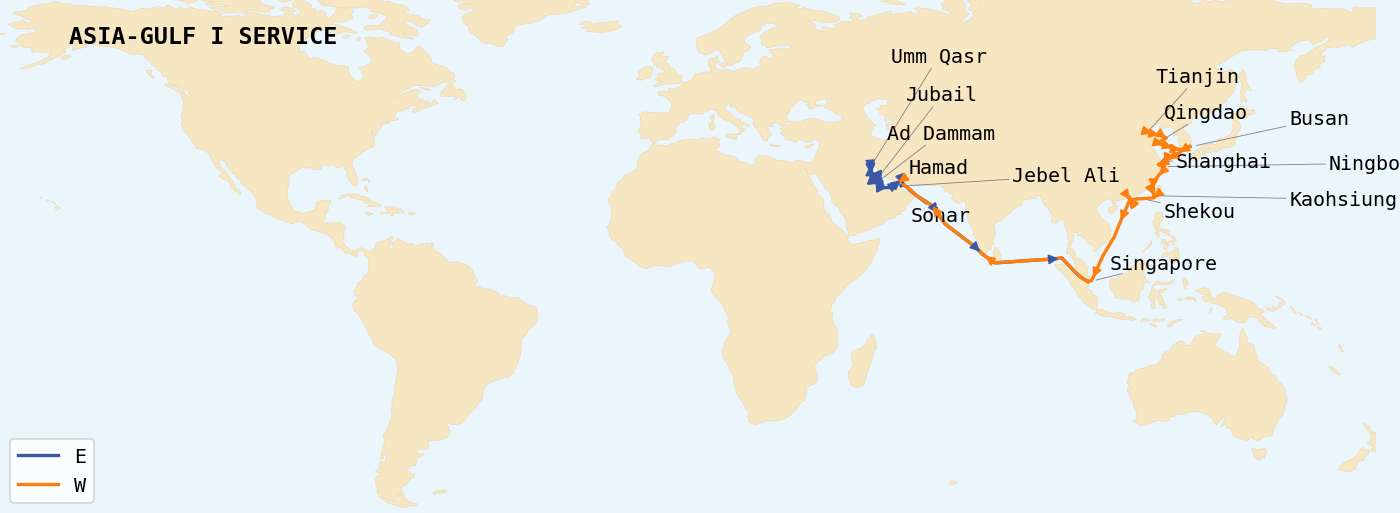 Map of service rotations